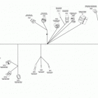 Outlander MAX 1000EFI LTD Жгут проводов главный