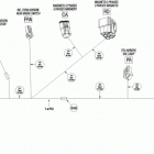 DS 450EFI STD 10- main harness rear section