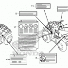 TRX420FA1 Лейбл предостережения