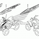 TRX250X Наклейки