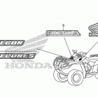 TRX250TM Наклейки