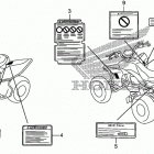 TRX400X Наклейки