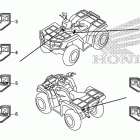 TRX500FM2 Наклейки