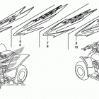 TRX90X Наклейки 1