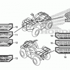 TRX420FA1 Наклейки