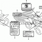 TRX250X Наклейки