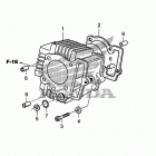 TRX90X Цилиндры