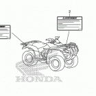 TRX250TM Наклейки предупреждения