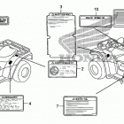 TRX680FA Лейбл предостережения