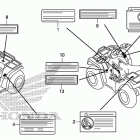 TRX500FM2 Лейбл предостережения