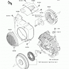 Mule 600 (KAF400-BBF) Охлаждение