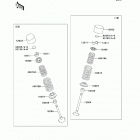 Ultra LX (JT1500-KDF) Клапана