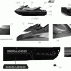 GTX LTD iS 260 Наклейки