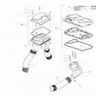 GTX S 155 Вентиляция