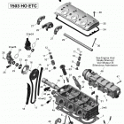 RXT 260 & RS Головка цилиндров
