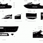 RXT 260 (IS) Наклейки