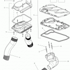 GTX S 155 Вентиляция