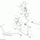 GTI LTD 155 (39CA, 39CB) Система охлаждения