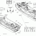 GTX S 155 Наклейки предупреждающие