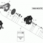 RXT 260 (IS) Тубо компрессор