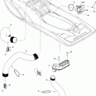 RXP-X 255 & RS (1503 HO) Вентиляция