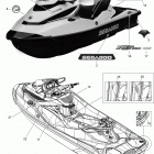 RXT 260 & RS (1503 HO ETC) Наклейки