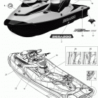 RXT 260 & RS Наклейки