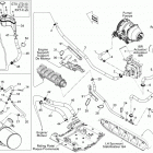 RXT iS 260 Система охлаждения