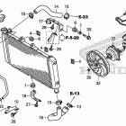 CTX700ND Радиатор