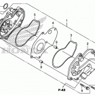 CTX700ND Водяной насос