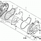 CTX700 Водяной насос
