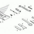 CBR1000RA Инструмент