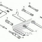 CBR500R Инструмент