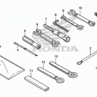 NC700X Инструмент