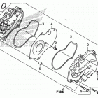 NC700X Водяной насос