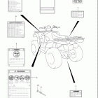LT A500F,B,C VINSON 4x4 AUTOMATIC Наклейки