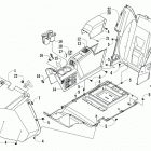 Wildcat Console and floor panel assembly