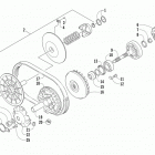 Wildcat LTD Трансмиссия