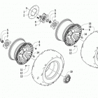 Wildcat 4 Колеса и покрышки