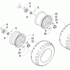 Prowler XTX Колеса и покрышки