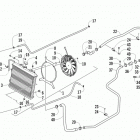 Prowler XTZ Охлаждение