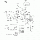Mule 3010 4X4 (KAF620-E7F) Управление