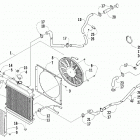 Prowler XT Охлаждение