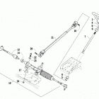 Prowler XT Рулевое управление