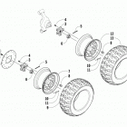 Prowler XTX Колеса и покрышки