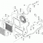 Prowler XT Охлаждение