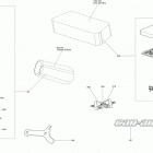 Maverick MAX 1000, STD, XRS, XRS-DPS Инструмент