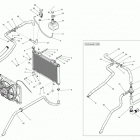 Commander 1000, LTD Система охлаждения