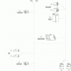 Commander STD, DPS, XT, 800R EFI 10- electrical harness europe