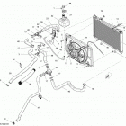 Commander LTD, 1000 EFI Система охлаждения